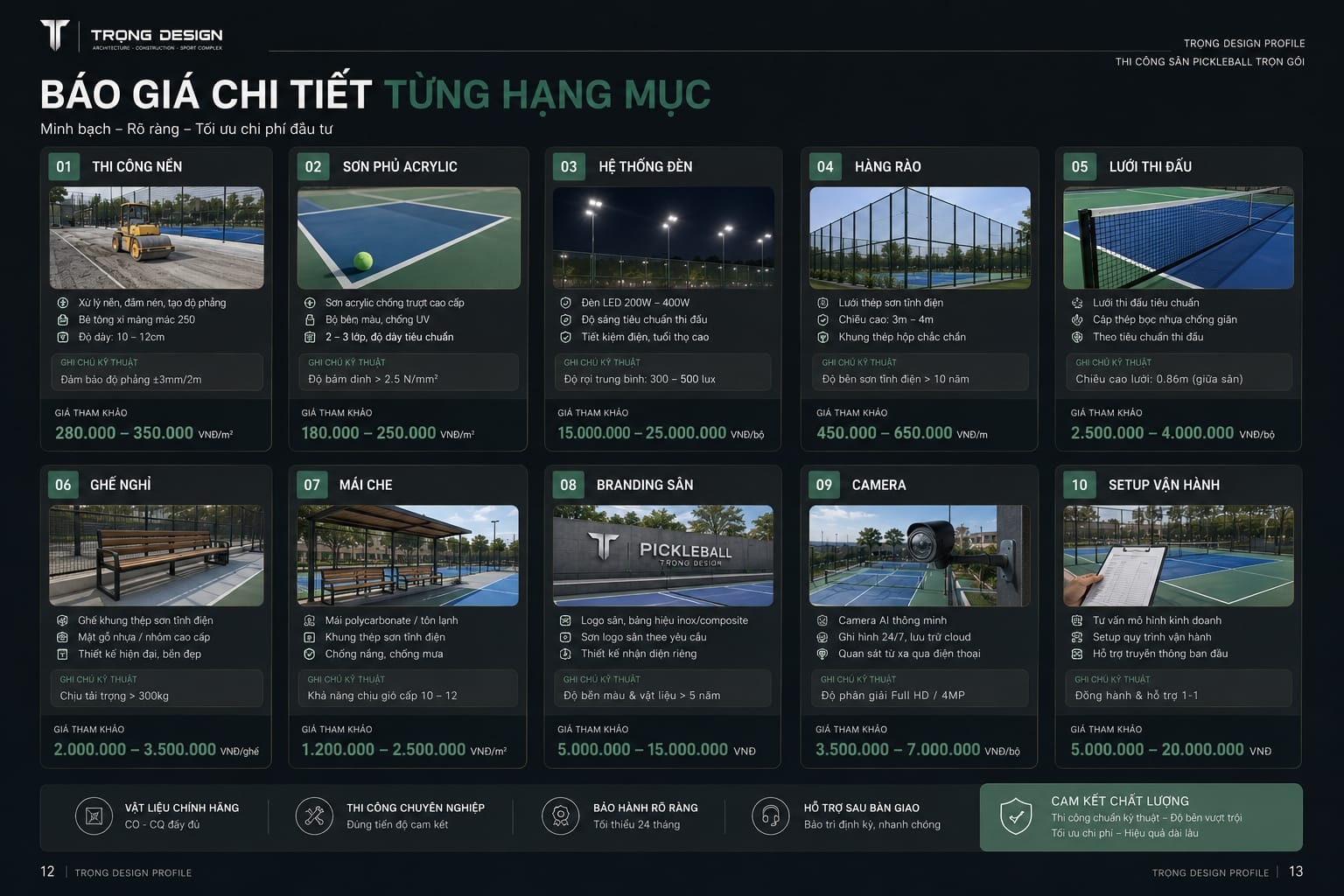 5 Báo giá chi tiết từng hạng mục thi cong sân Pickelball
