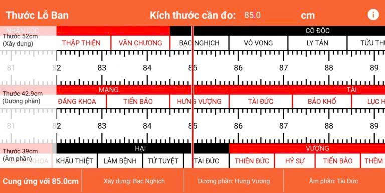 thước lỗ ban xây dựng