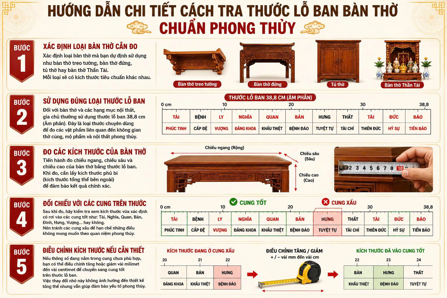 thước lỗ ban bàn thờ