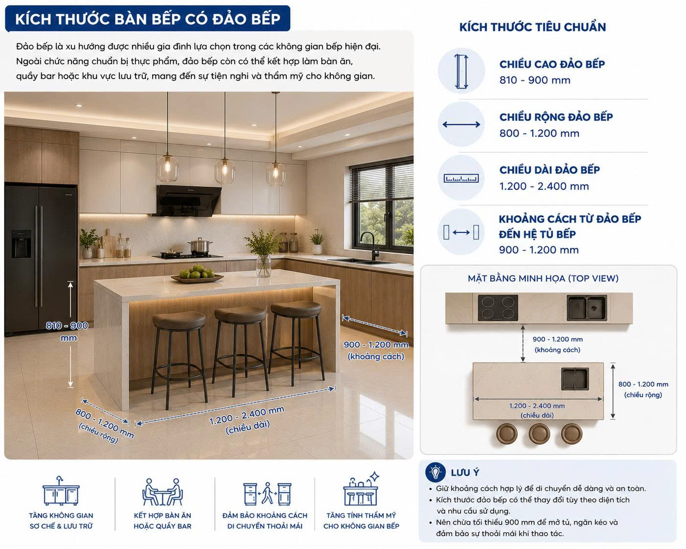 kích thước bàn bếp tiêu chuẩn
