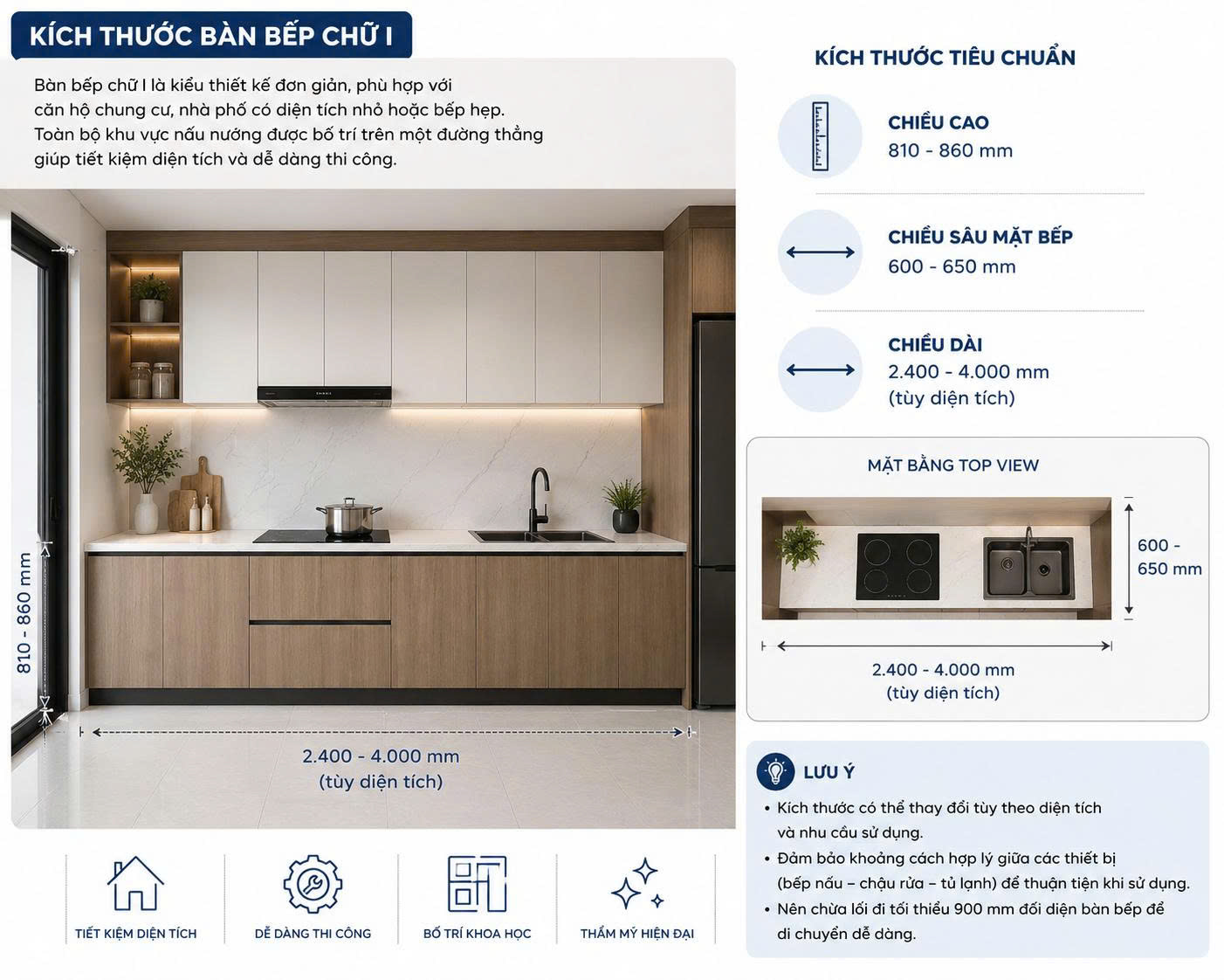 kích thước bàn bếp tiêu chuẩn
