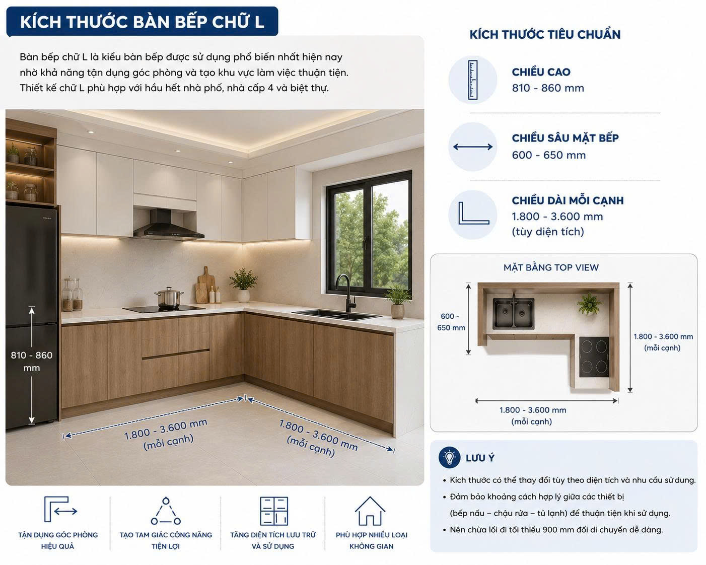 kích thước bàn bếp tiêu chuẩn