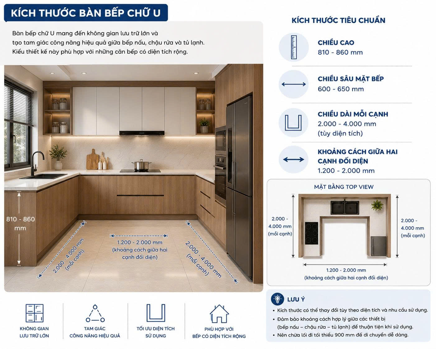 kích thước bàn bếp tiêu chuẩn