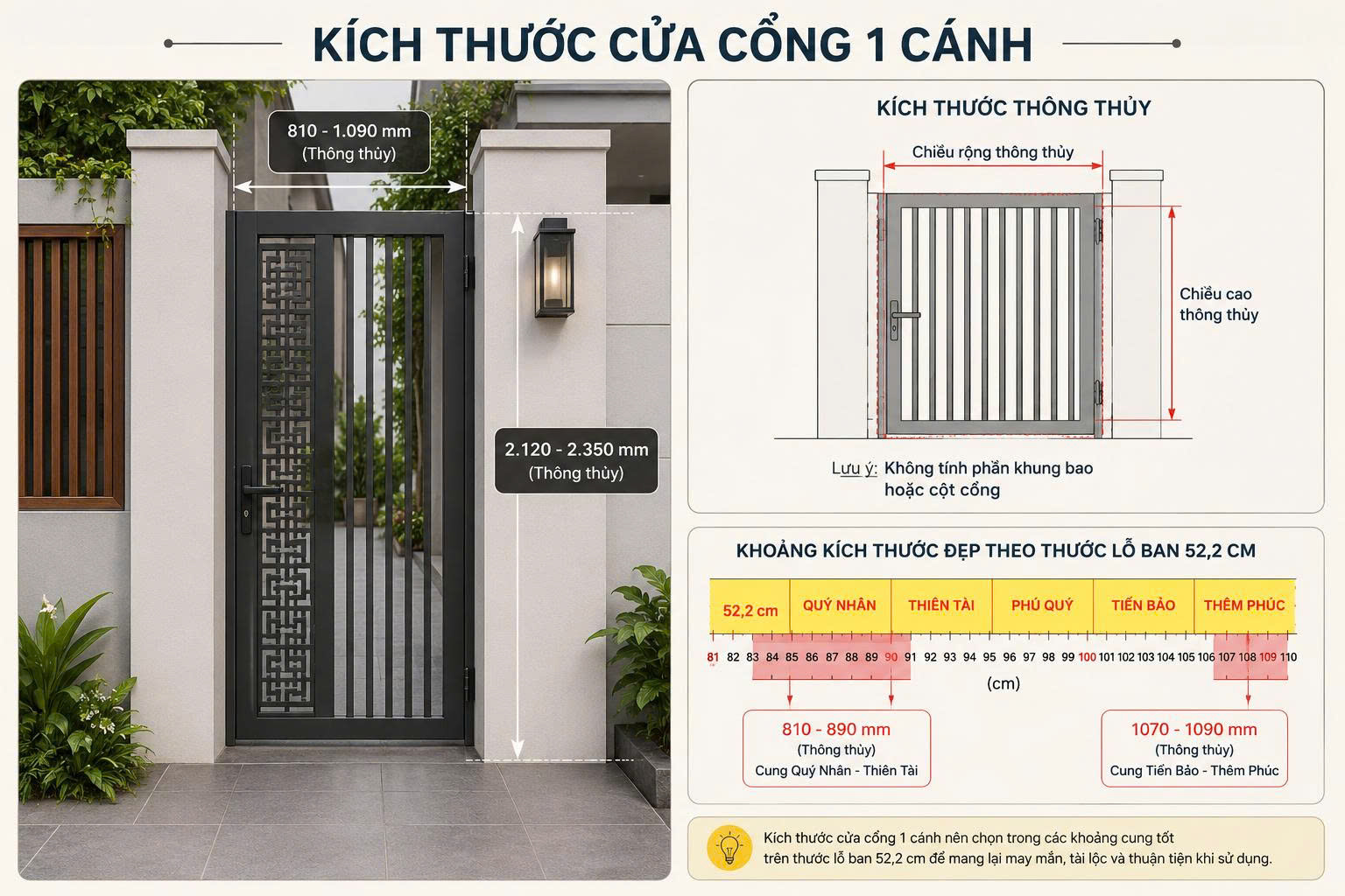 thước lỗ ban cửa cổng