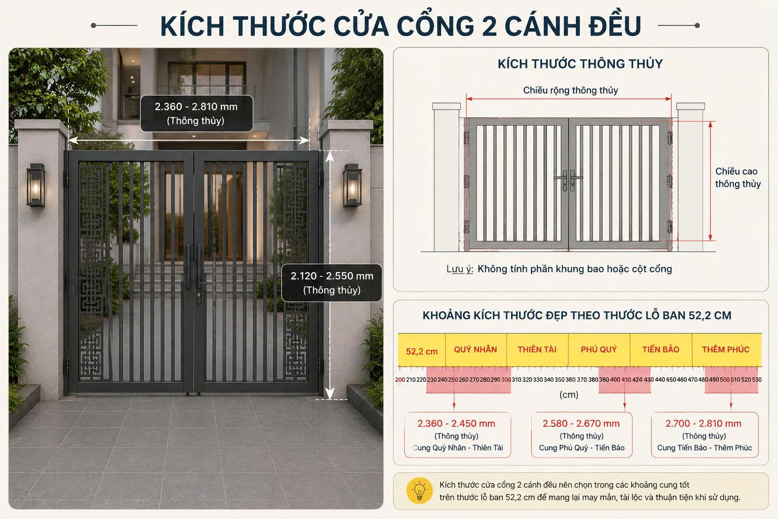 thước lỗ ban cửa cổng