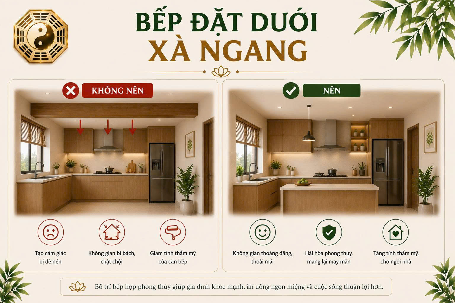 phong thủy nhà bếp