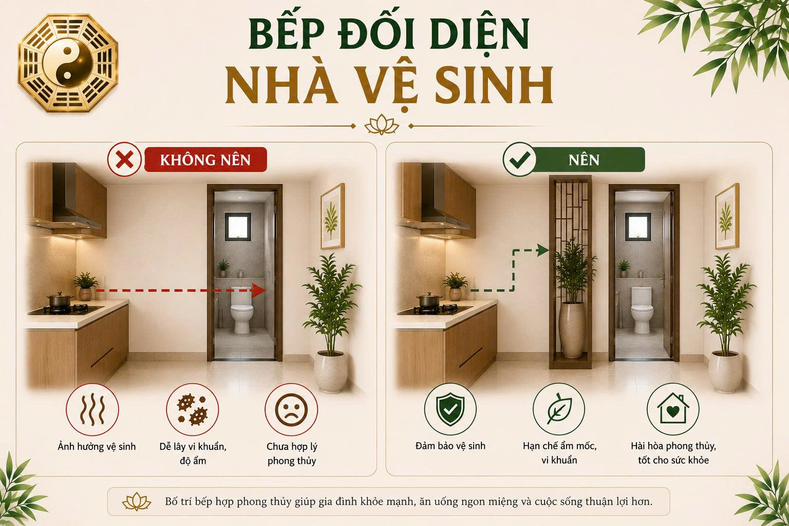 phong thủy nhà bếp