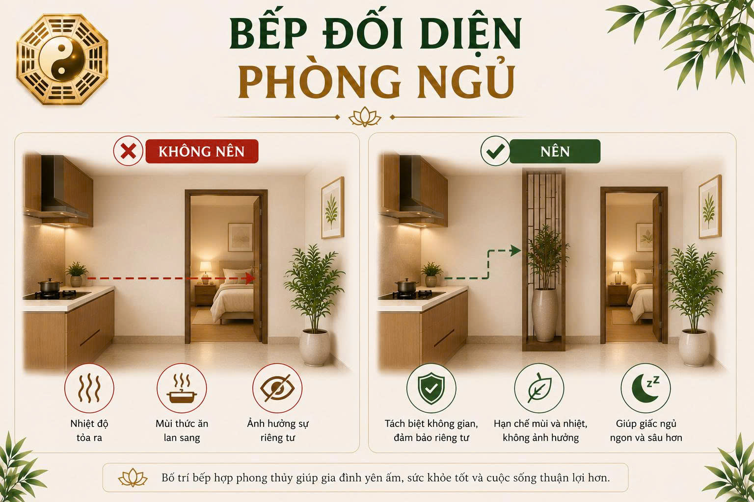 phong thủy nhà bếp