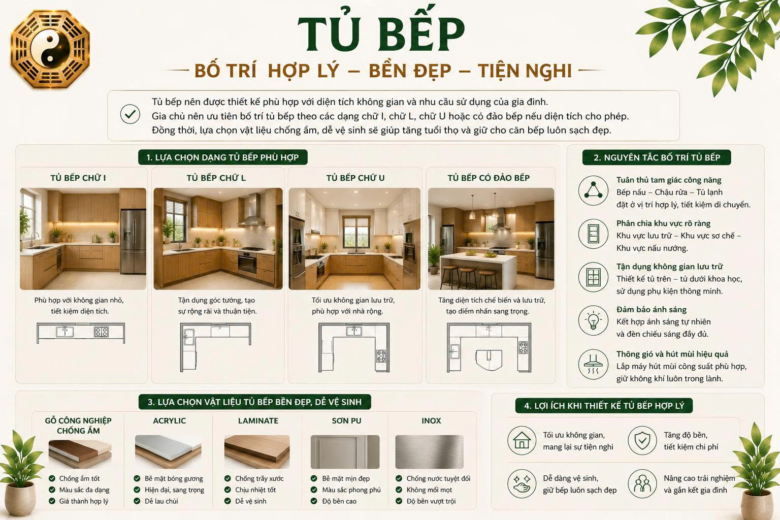 phong thủy nhà bếp