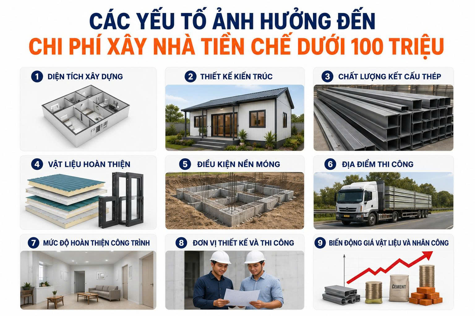 nhà tiền chế dưới 100 triệu