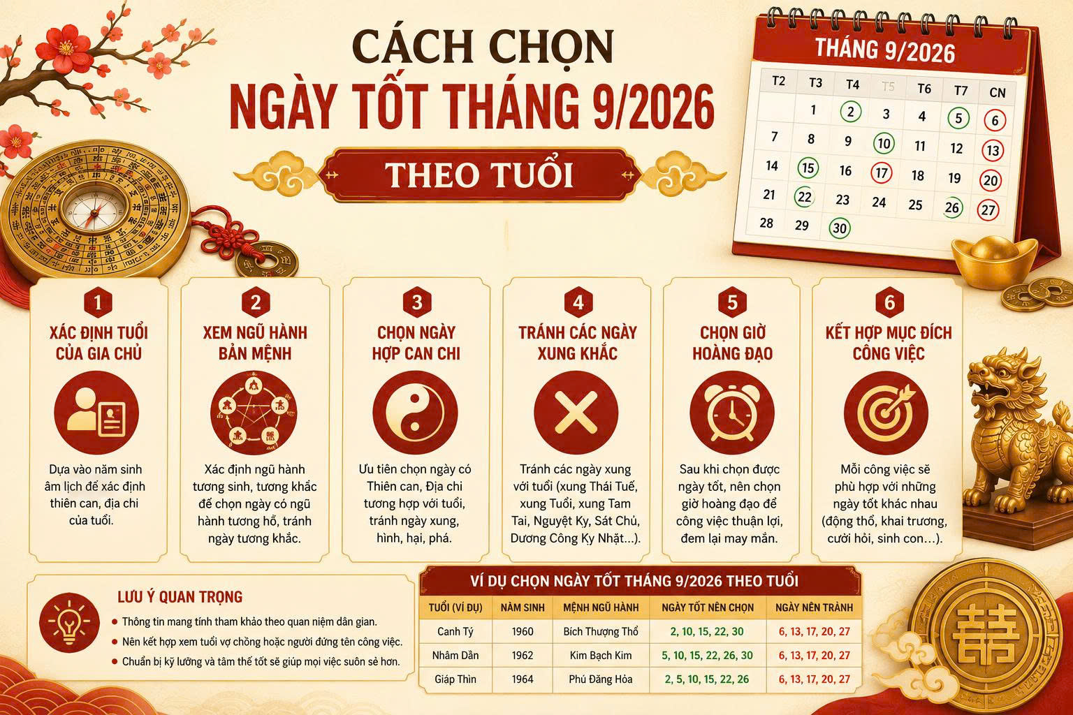 ngày tốt tháng 9