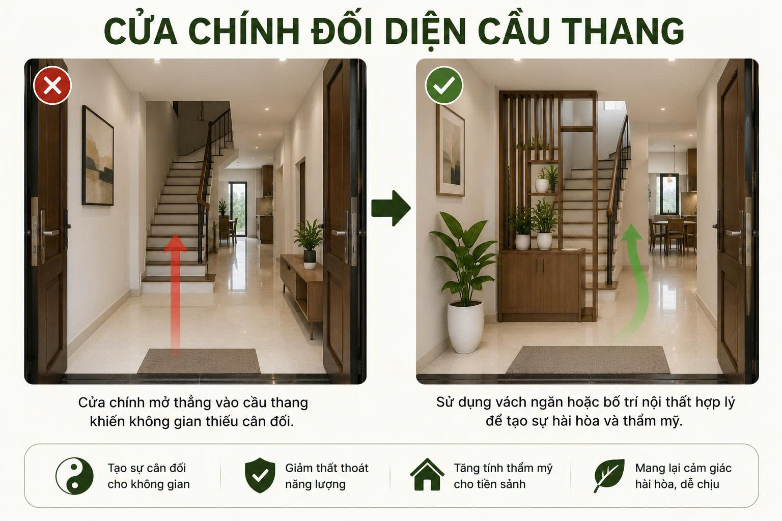 phong thủy nhà ở