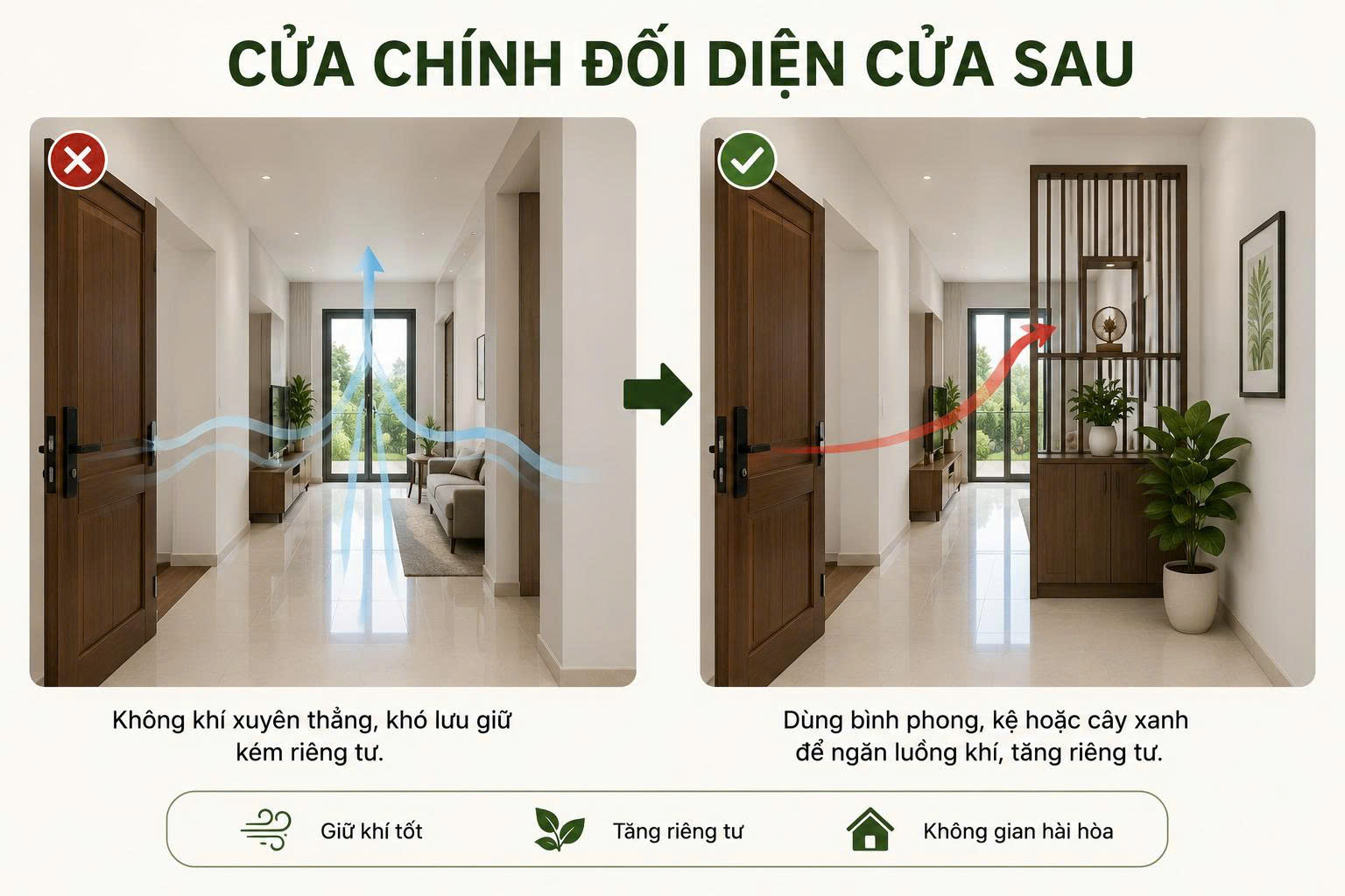 phong thủy nhà ở