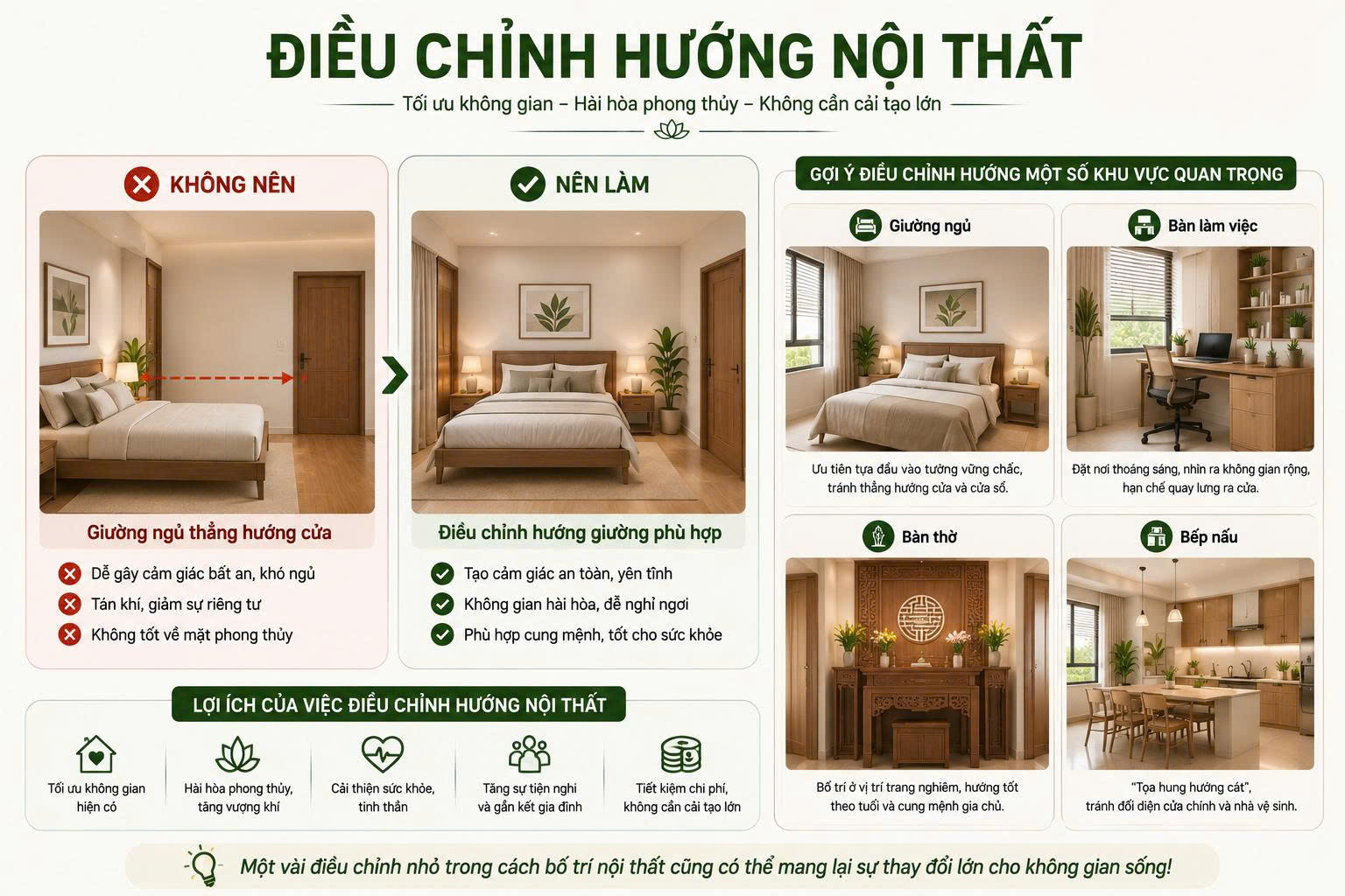 phong thủy nhà ở