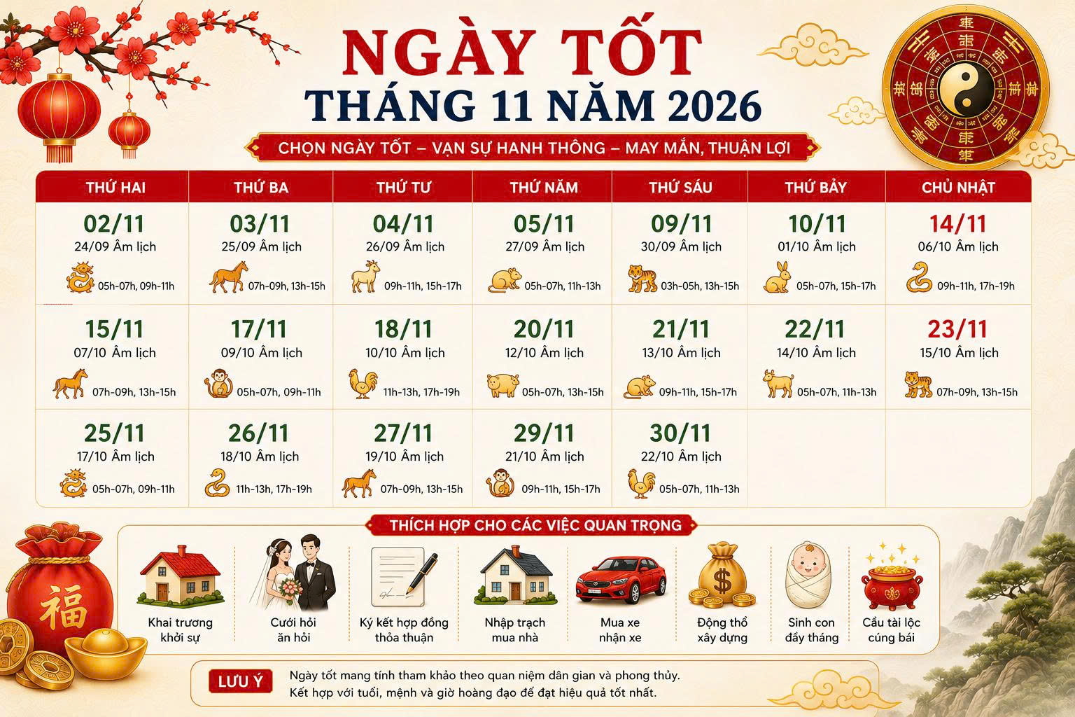ngày tốt tháng 11