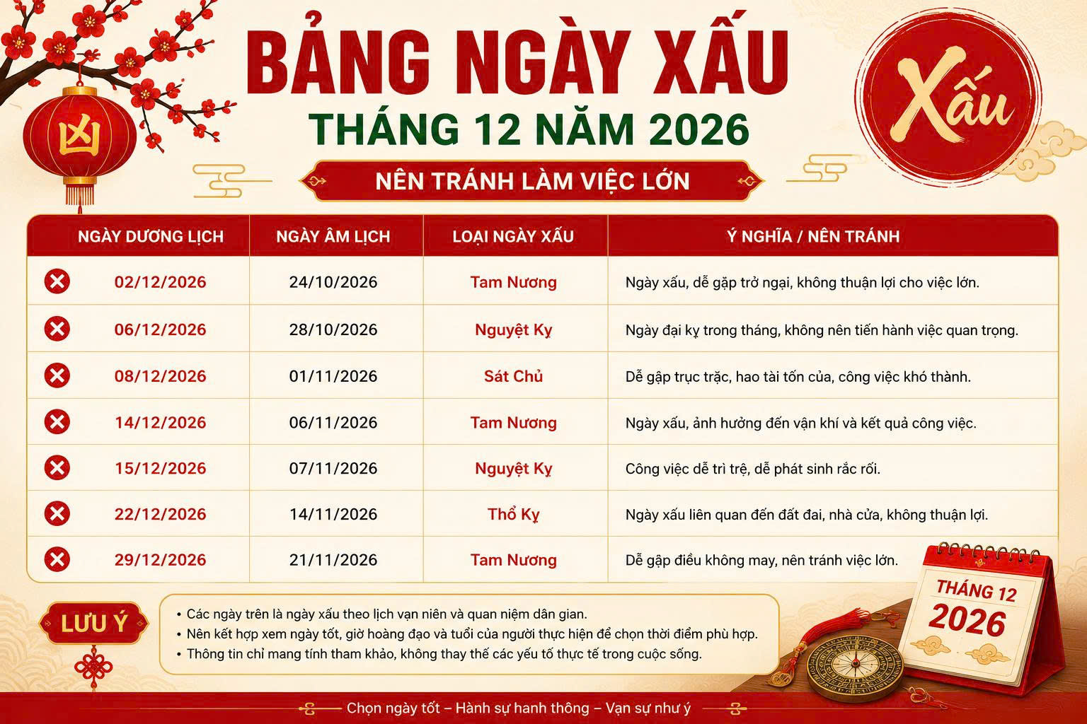 ngày tốt tháng 12