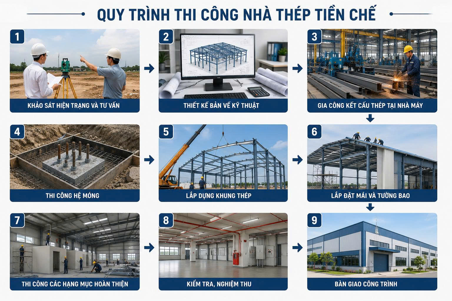 nhà thép tiền chế