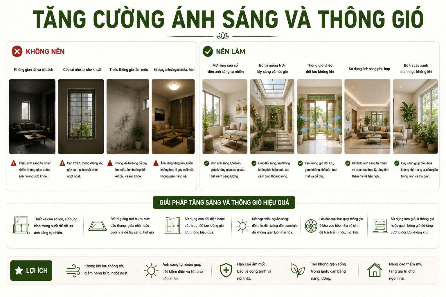 phong thủy nhà ở