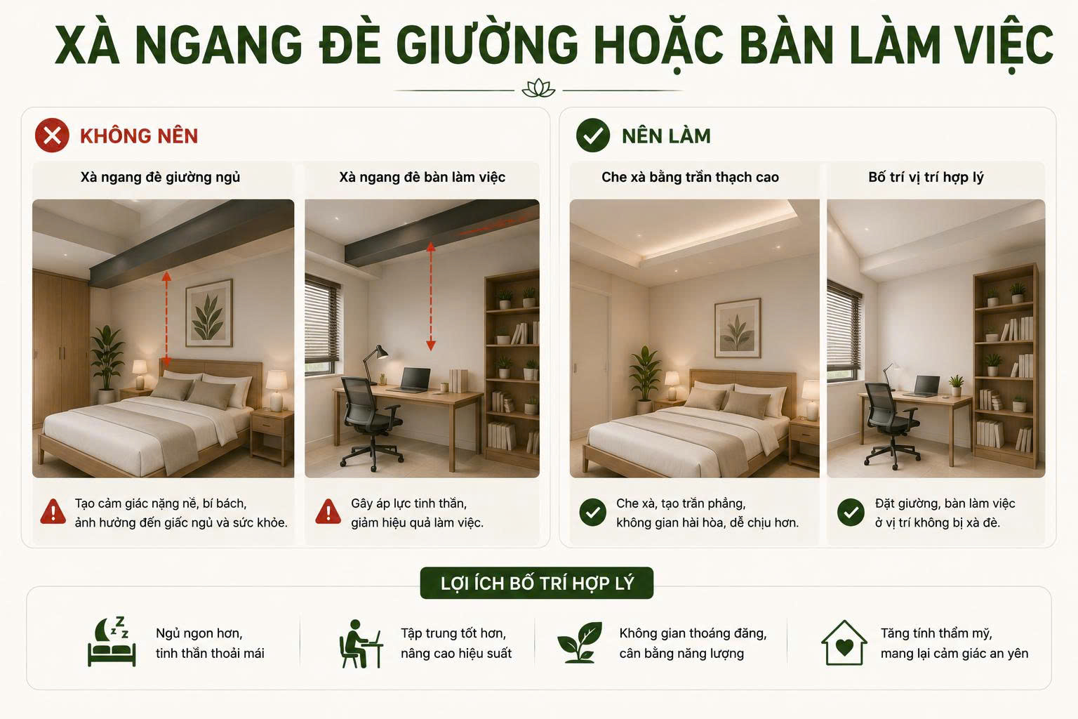 phong thủy nhà ở